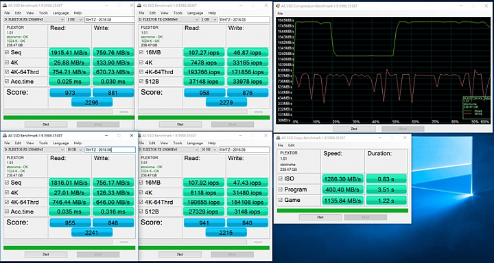 [開箱] 便宜入手的 Plextor M8PeG 256GB 測試!