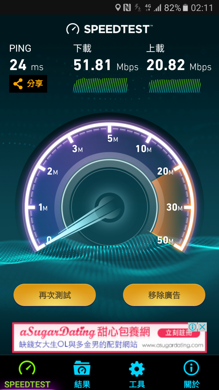 台灣之星4G速度