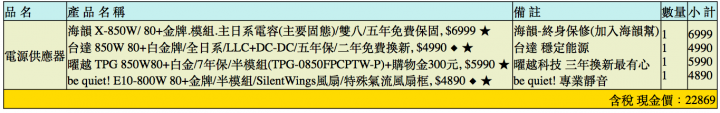 廠牌公司好多啊 ～～求大神推薦ＰＳＵ品牌