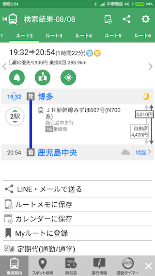 利用JR九州Pass 搭九州新幹線省很大