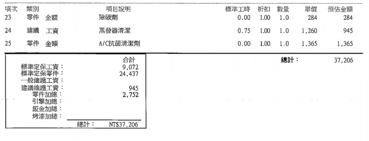 12/13 S60 D4 六萬保養工單