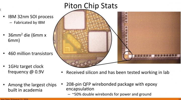 總數達到20萬 CPU 電腦將使用 25核  Piton (OpenSparc設計)