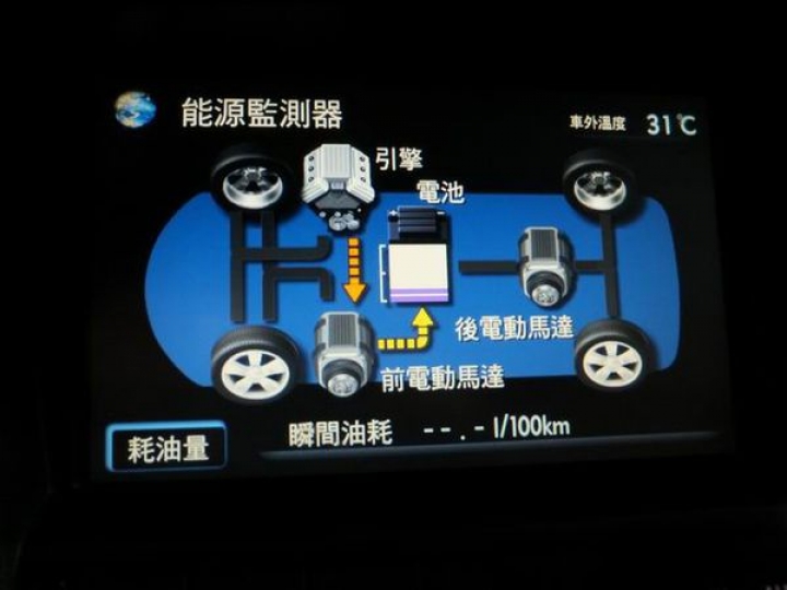 是否有人遇到這油電車問題,請幫忙告知