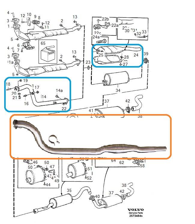 [更新]Volvo 940陸地坦克裝備升級Part 4：Ferrita不鏽鋼觸媒