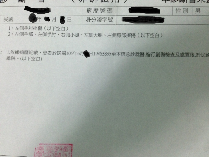 車禍調解請益!