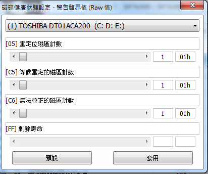 為什麼會這樣