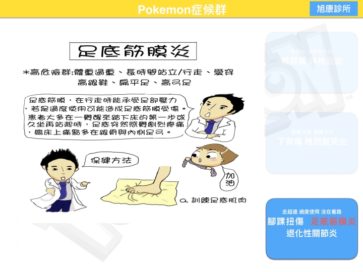 沈迷Pokemon造成的運動傷害  大家好 小弟是復健科醫師，有空喜歡做衛教單給大家參考參考