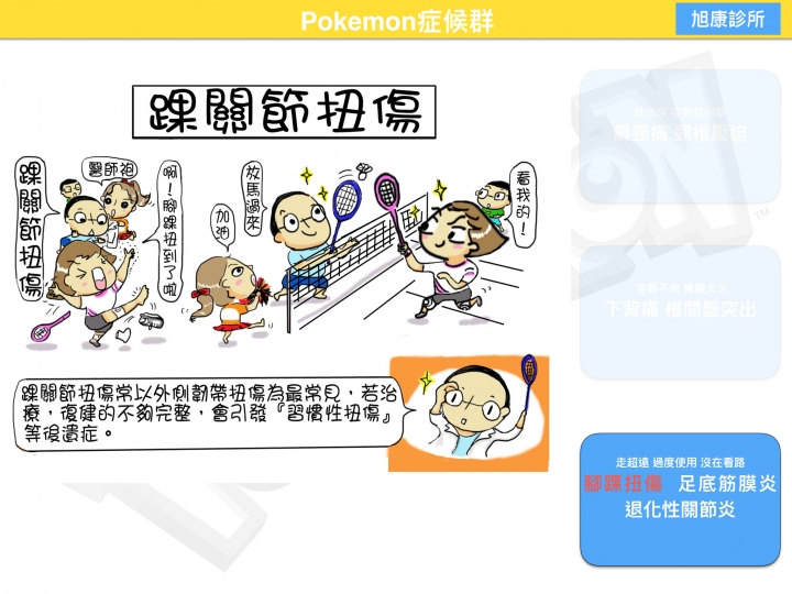 沈迷Pokemon造成的運動傷害  大家好 小弟是復健科醫師，有空喜歡做衛教單給大家參考參考