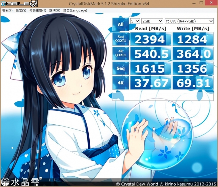 [開箱]Plextor PCI-E SSD M8peY  512GB  NVMe