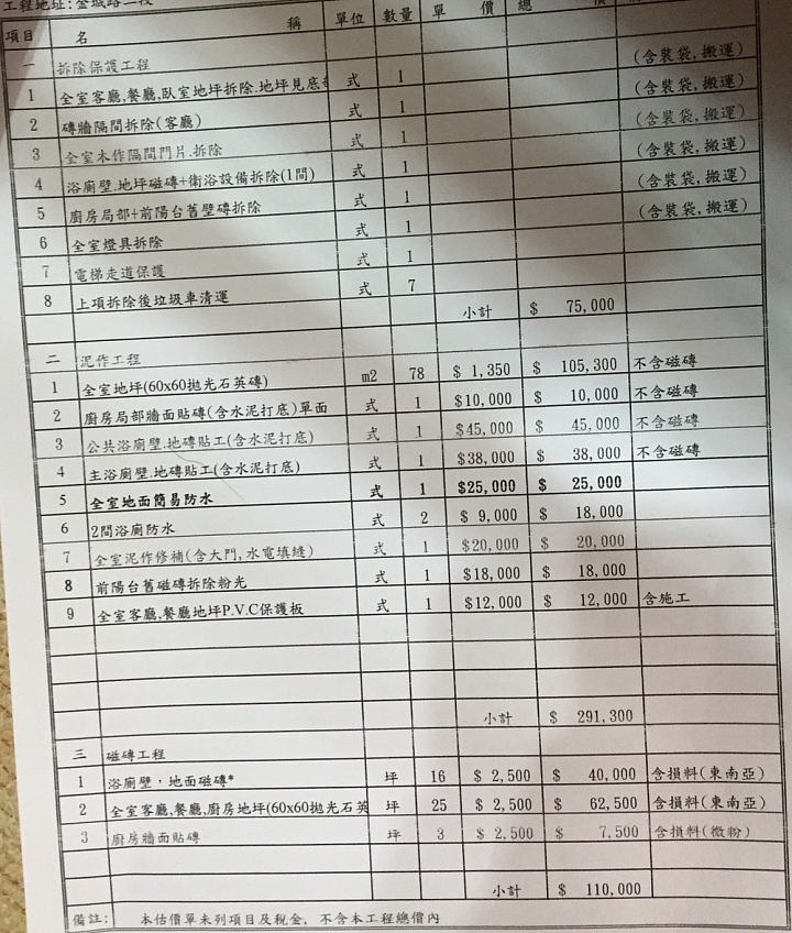 老屋翻新 報價