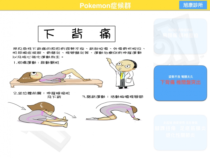 沈迷Pokemon造成的運動傷害  大家好 小弟是復健科醫師，有空喜歡做衛教單給大家參考參考