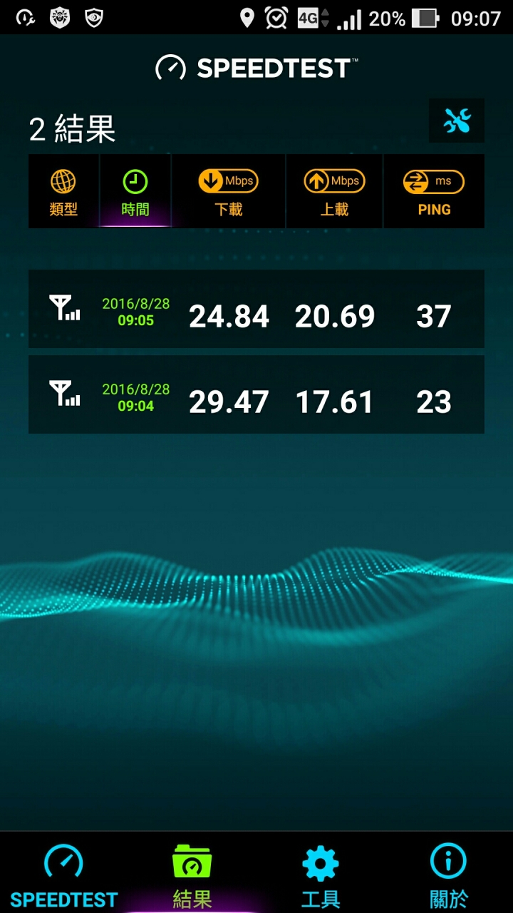 (更新 9/1 結案)有人的 Zenfone 3 從沒出現過  4G+ 嗎？