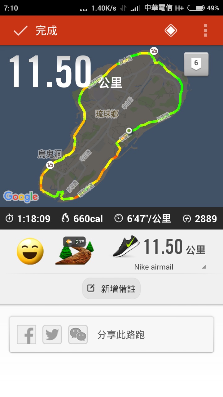 小琉球環島路跑