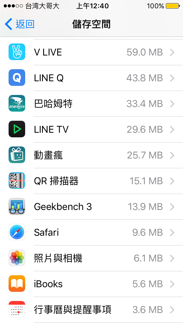 iPhone SE 儲存空間異常（已解決）