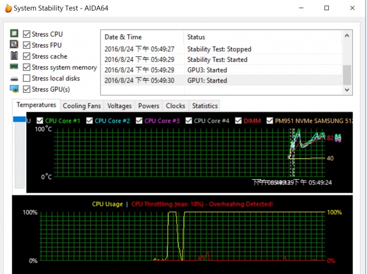 Precision M5510 散熱簡單改裝