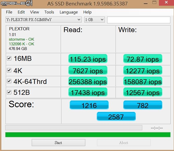 [開箱]Plextor PCI-E SSD M8peY  512GB  NVMe