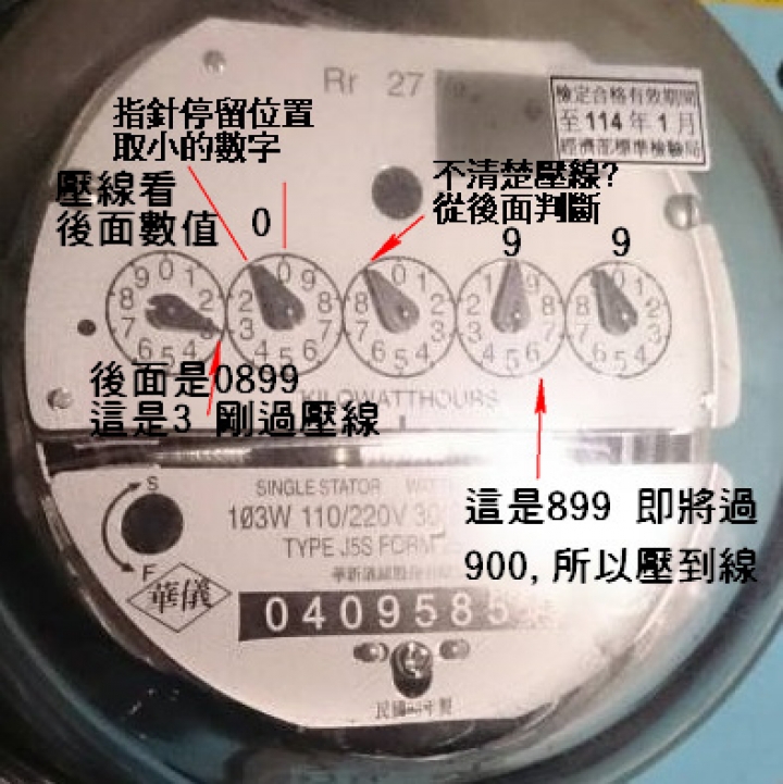 指針式電表應該如何判讀>