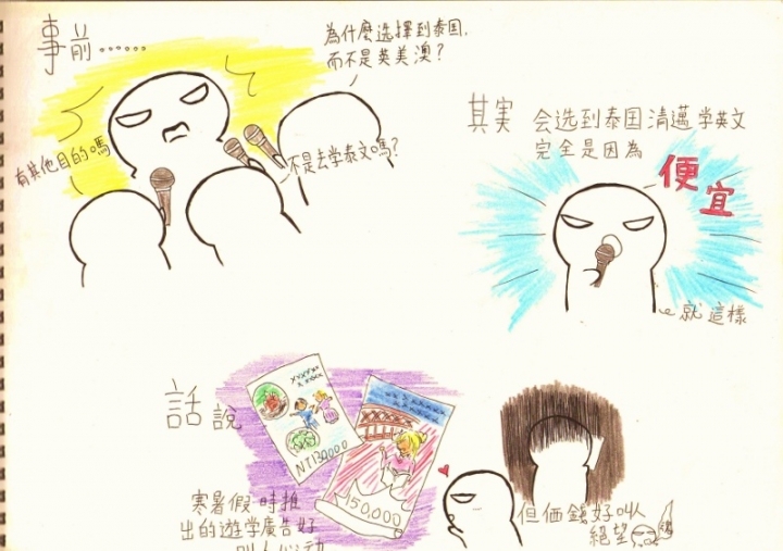 清邁遊學圖文整理版1/5