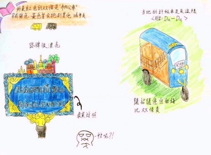 清邁遊學圖文整理版1/5
