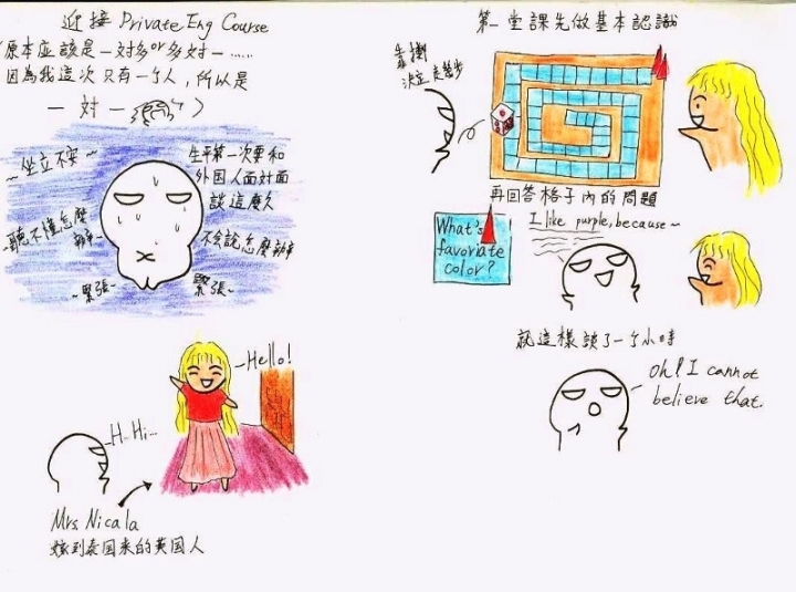 清邁遊學圖文整理版1/5