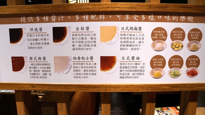 [台南][東區] 涮乃葉日式涮涮鍋 台南大遠百店