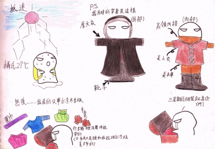清邁遊學圖文整理版1/5