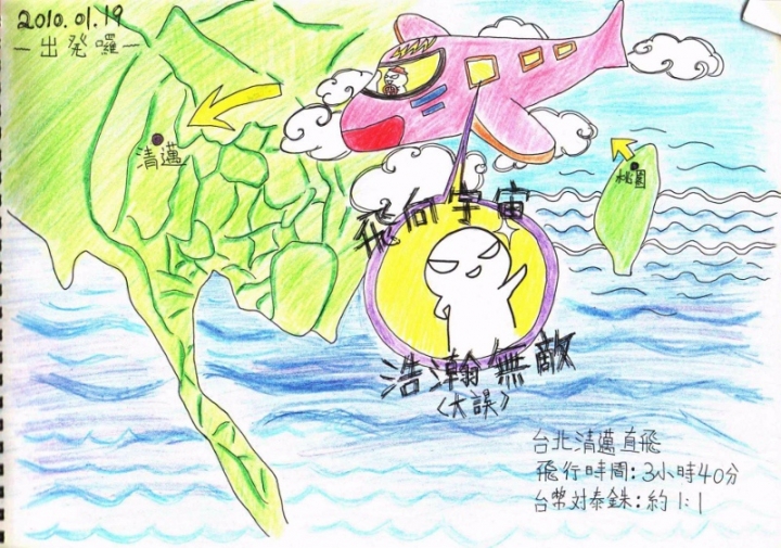 清邁遊學圖文整理版1/5