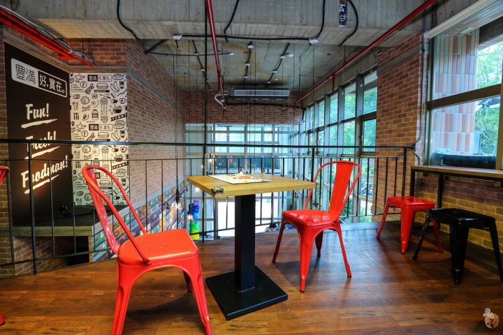 [新北]新莊早午餐店-豐滿三明治,還有咖啡下午茶就在豐滿中信店  by蛋拔