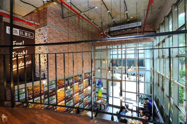 [新北]新莊早午餐店-豐滿三明治,還有咖啡下午茶就在豐滿中信店  by蛋拔