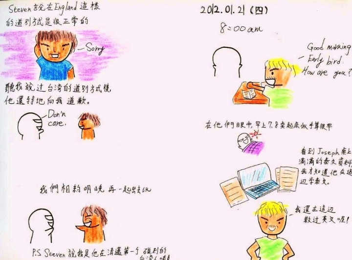 清邁遊學圖文整理版2/5