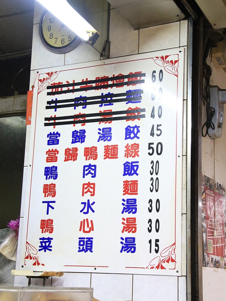 [嘉義][西區] 西市場無名鴨肉飯~經濟實惠的隱藏版老店