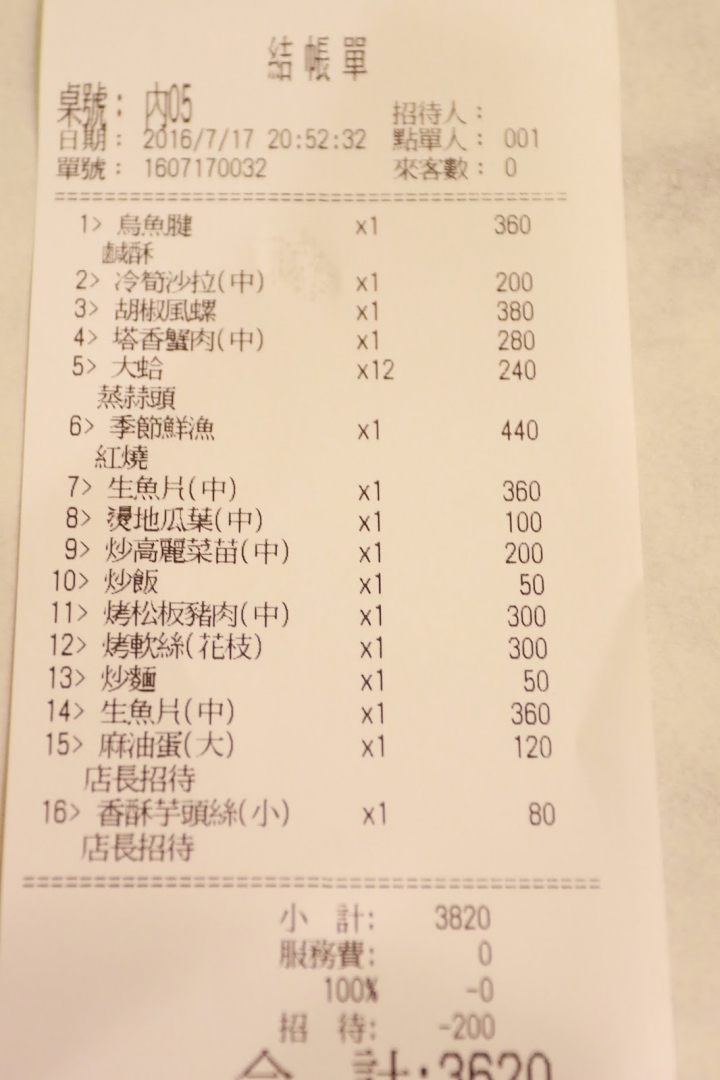 [台南][東區] 阿進仔 海產、碳烤