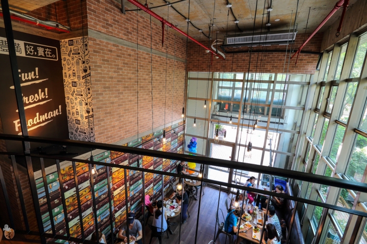 [新北]新莊早午餐店-豐滿三明治,還有咖啡下午茶就在豐滿中信店  by蛋拔