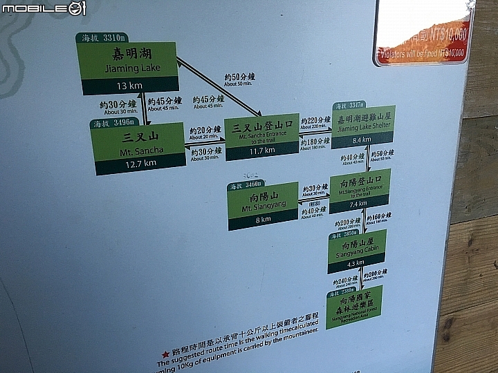 [登山遊記]2016-06嘉明湖再相遇-內文含強烈閃光慎入（圖文影）