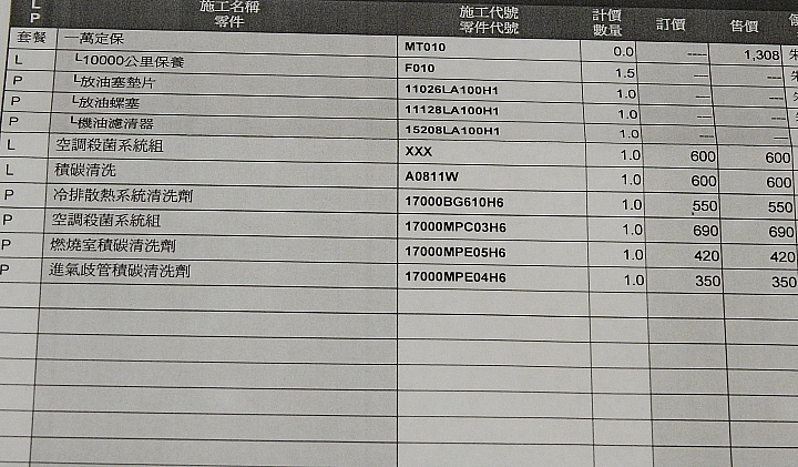Luxgen S3一萬公里定保