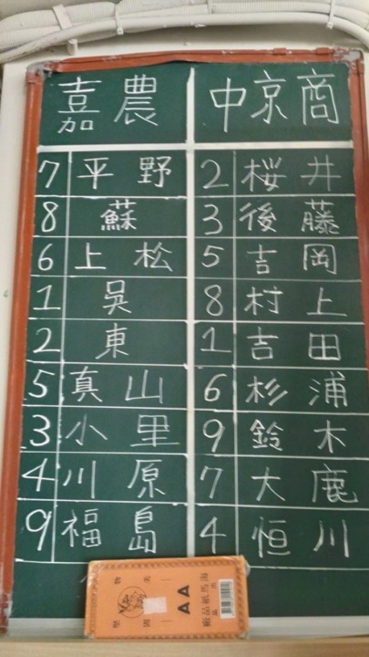 跟 著 K A N O 騎 遊 嘉 義