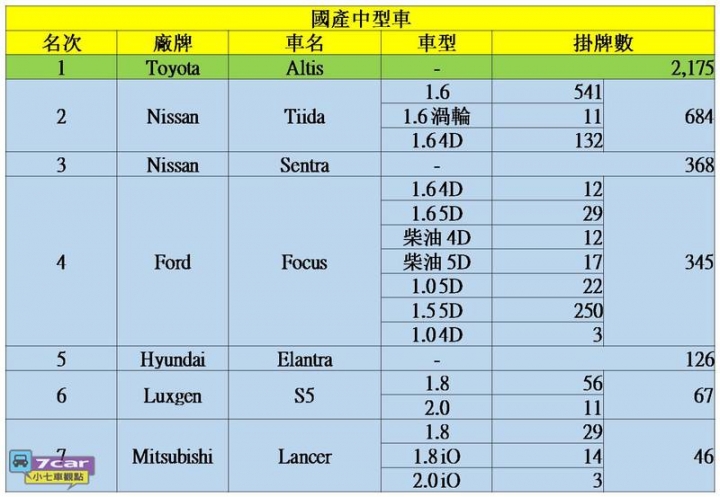 鬼月馬3掛牌  40台??