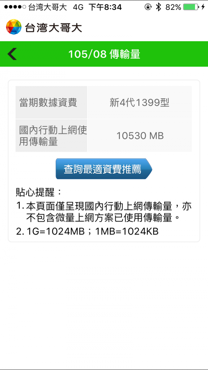 有沒有台灣大哥大一個月用超過10GB就限速的情況呀