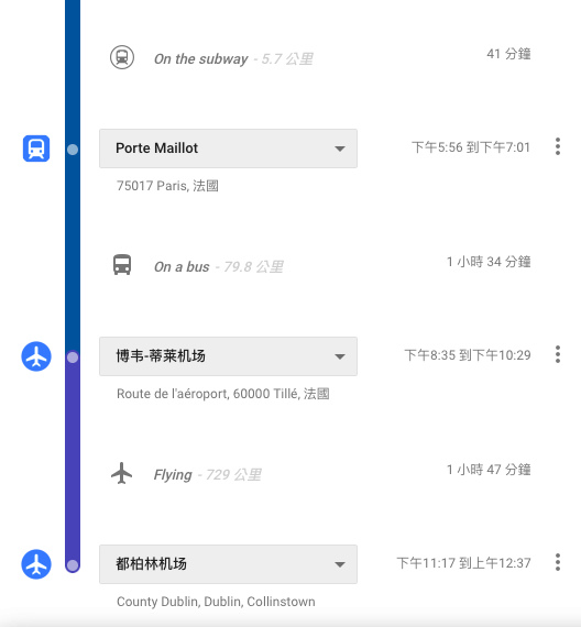 歐洲一日生活圈：他X的，今天在巴黎被騙了30歐