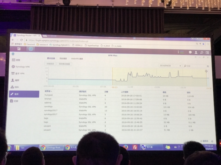 Synology 2017 發佈會詳細介紹與心得分享