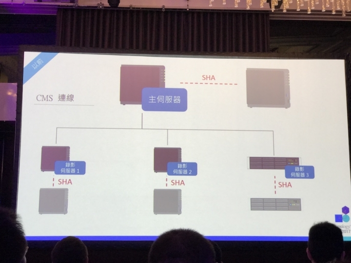 Synology 2017 發佈會詳細介紹與心得分享