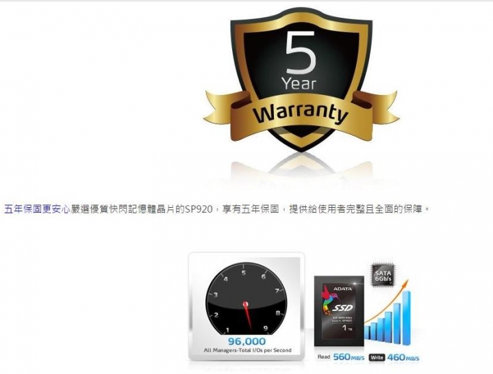 [請教]威剛 SP920SS 256G SDD裝筆電速度慢,要如何改善?
