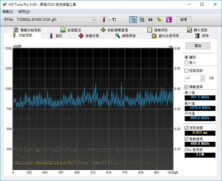 擁抱 NVMe 新世代，Toshiba OCZ RD400 1TB SSD 開箱測試