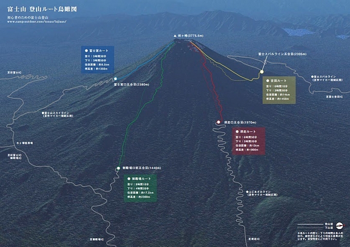 夏‧富士山紀行