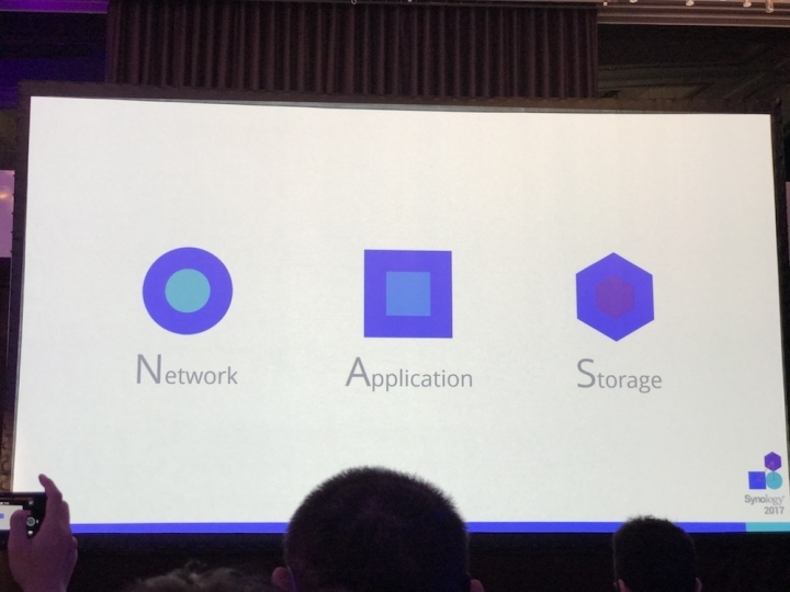 Synology 2017 發佈會詳細介紹與心得分享