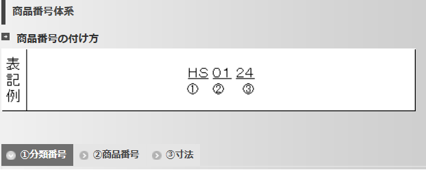 正本 總本店 HA0433K產品介紹