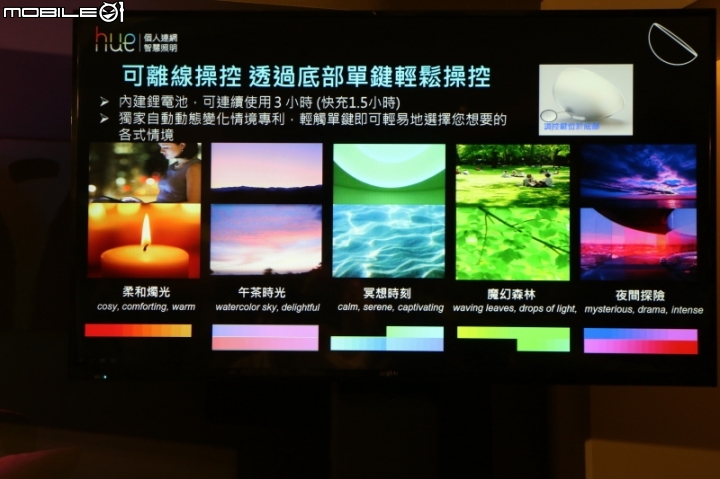 PHILIPS hue 2.0 全新產品體驗會