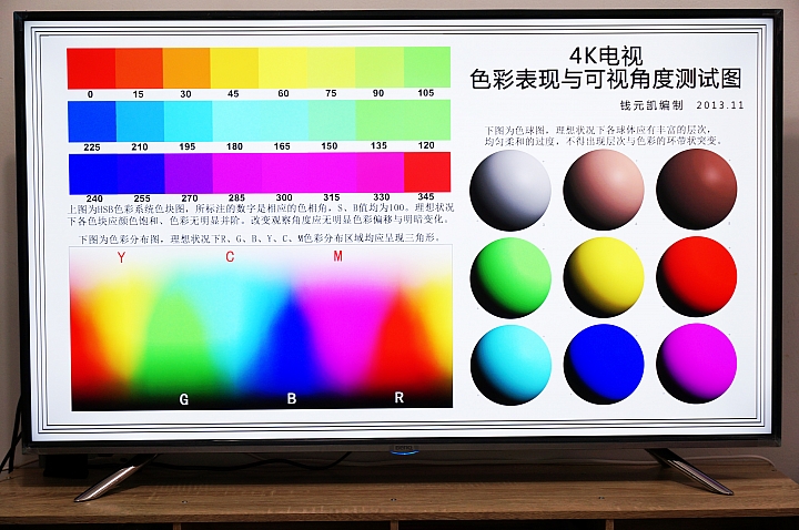 護眼低藍光的視覺饗宴 ~ BenQ 50IZ7500 4K 50吋護眼低藍光大型液晶開箱和評測