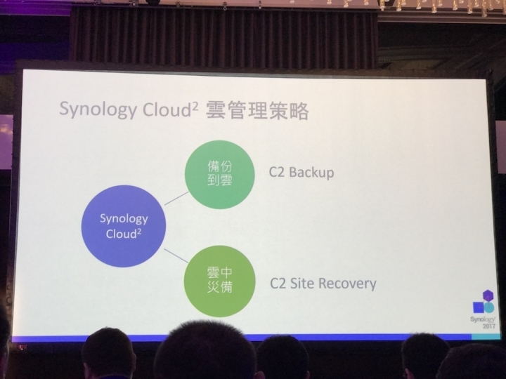 Synology 2017 發佈會詳細介紹與心得分享