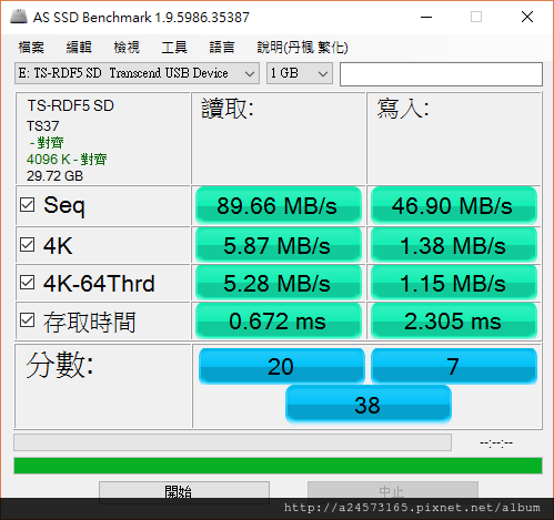 [開箱]SanDask Extreme 32G U3 microSD 開箱小測試